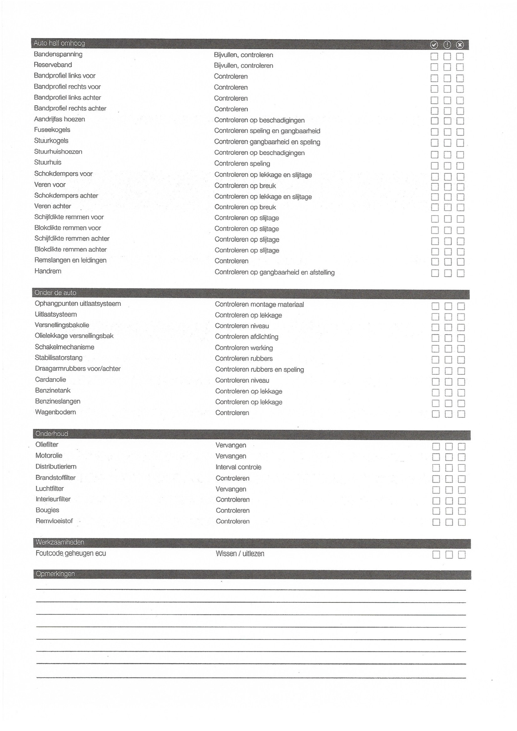 checklist grote beurt